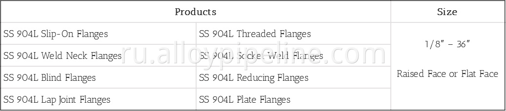 Steel Flange 904L